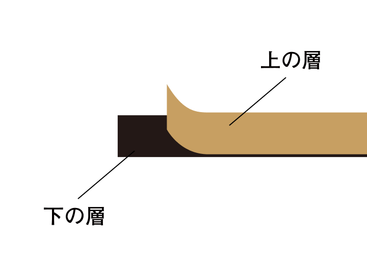 ハルメジの仕様1
