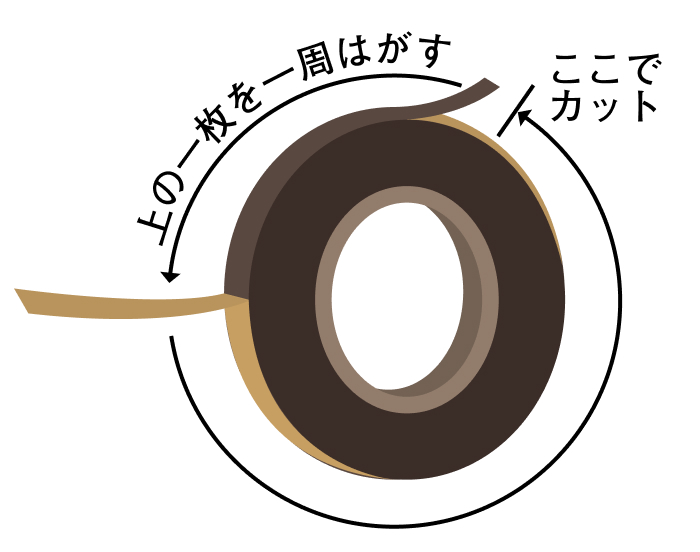 ハルメジの仕様3