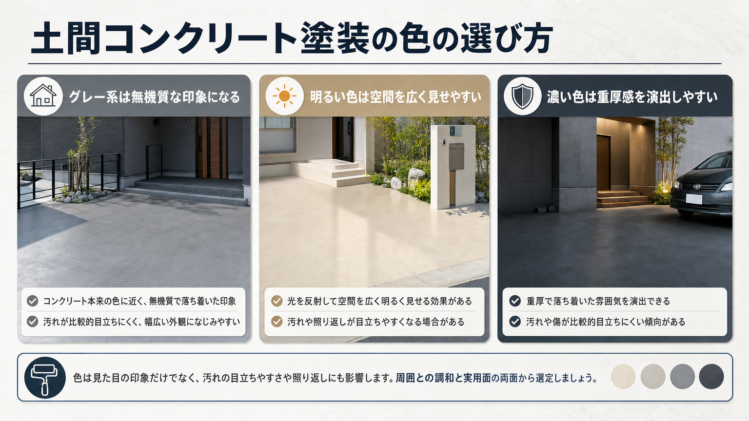 土間コンクリート塗装の色の選び方