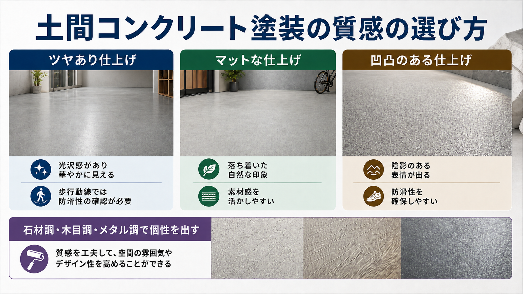 土間コンクリート塗装の質感の選び方