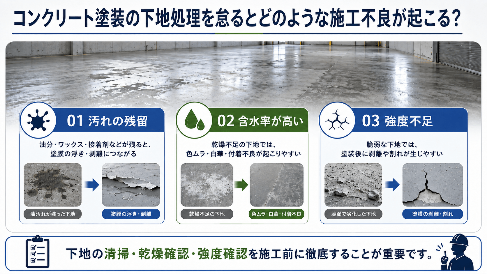 コンクリート塗装の下地処理を怠るとどのような施工不良が起こる？