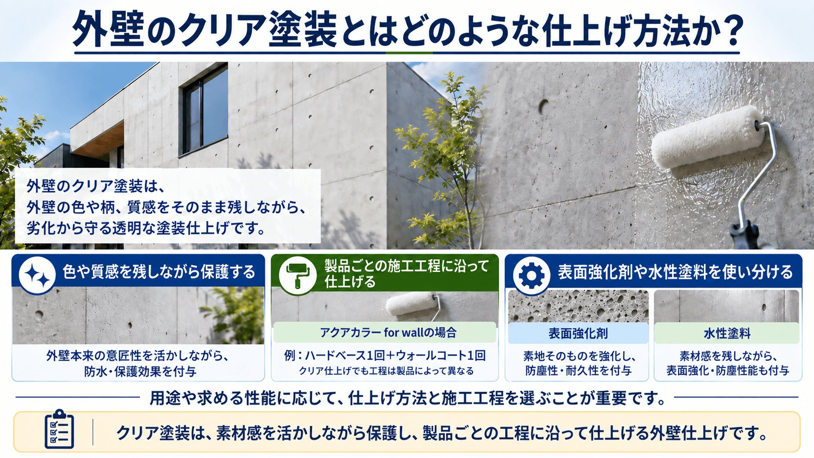 外壁のクリア塗装とはどのような仕上げ方法か？