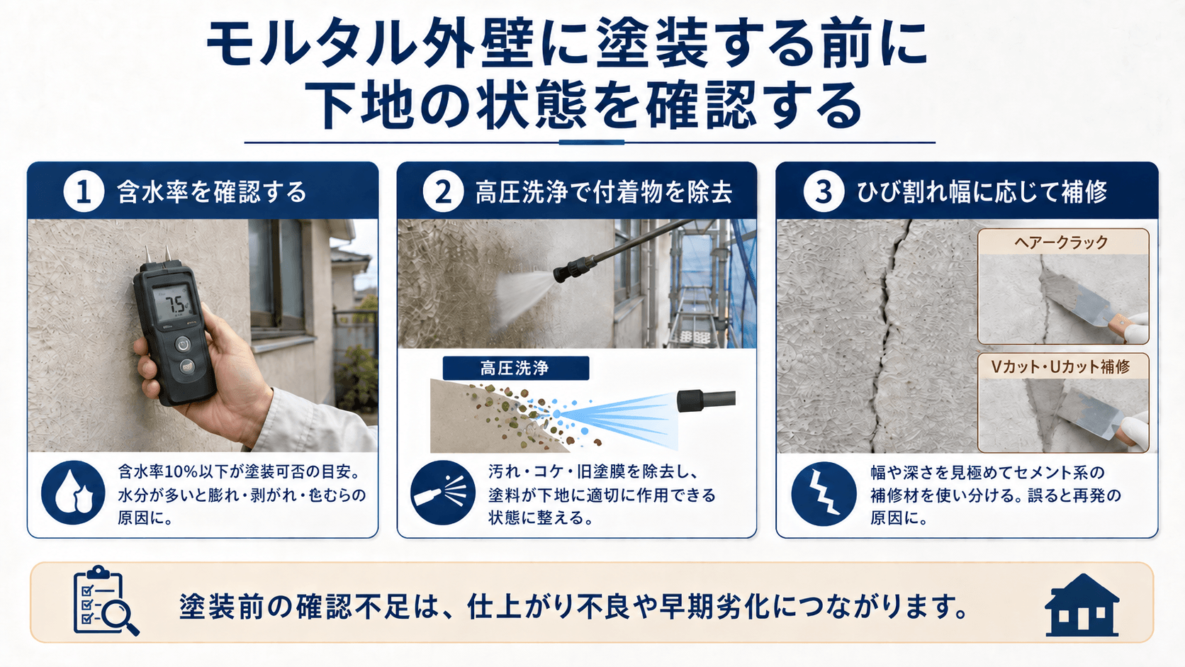 モルタル外壁に塗装する前に下地の状態を確認する