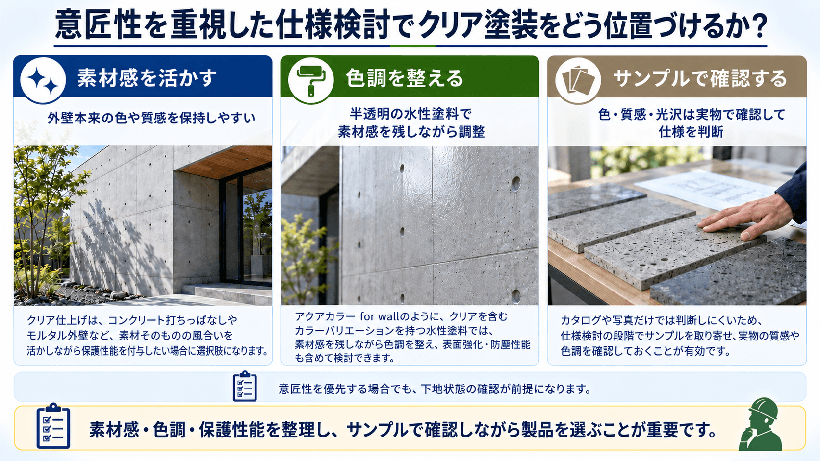 意匠性を重視した仕様検討でクリア塗装をどう位置づけるか？