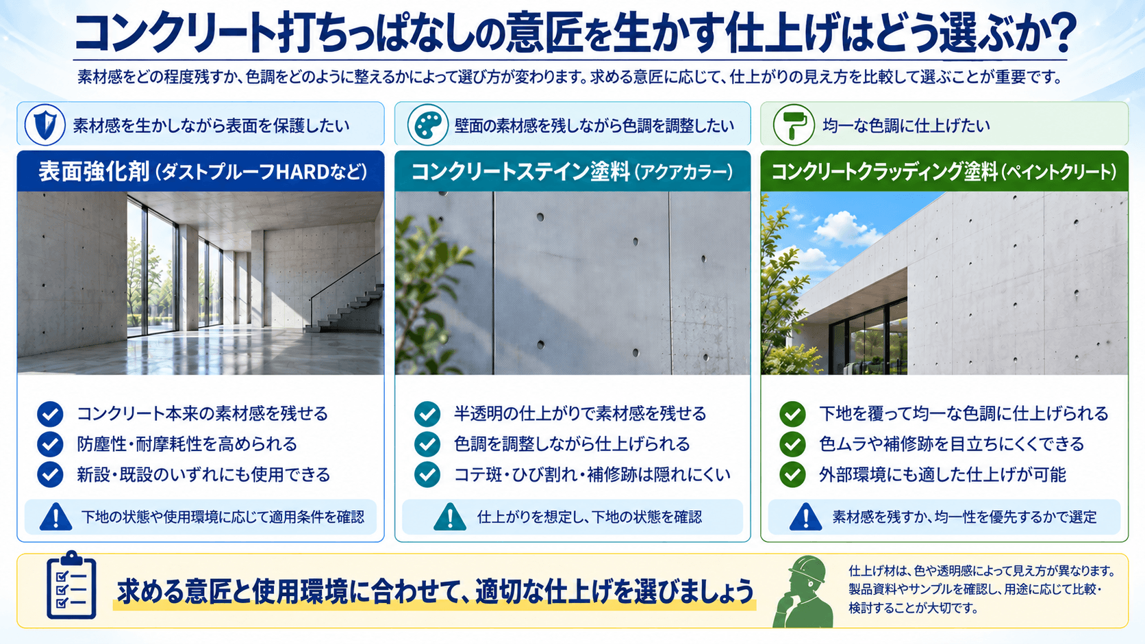 コンクリート打ちっぱなしの意匠を生かす仕上げはどう選ぶか？